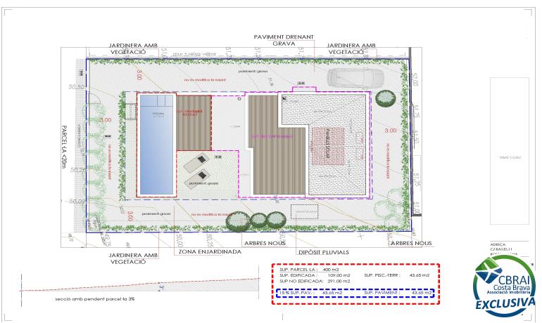 Construeix la teva nova casa a pocs minuts de la platja! Bona oportunitat!